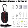 Paracord Survival Kit