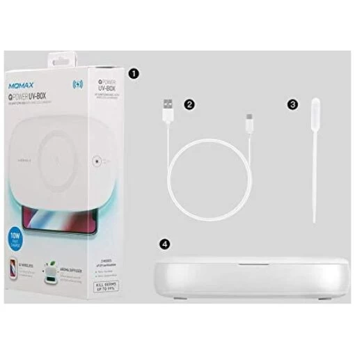 UV Sanitizing Box with Wireless Charging - Image 4